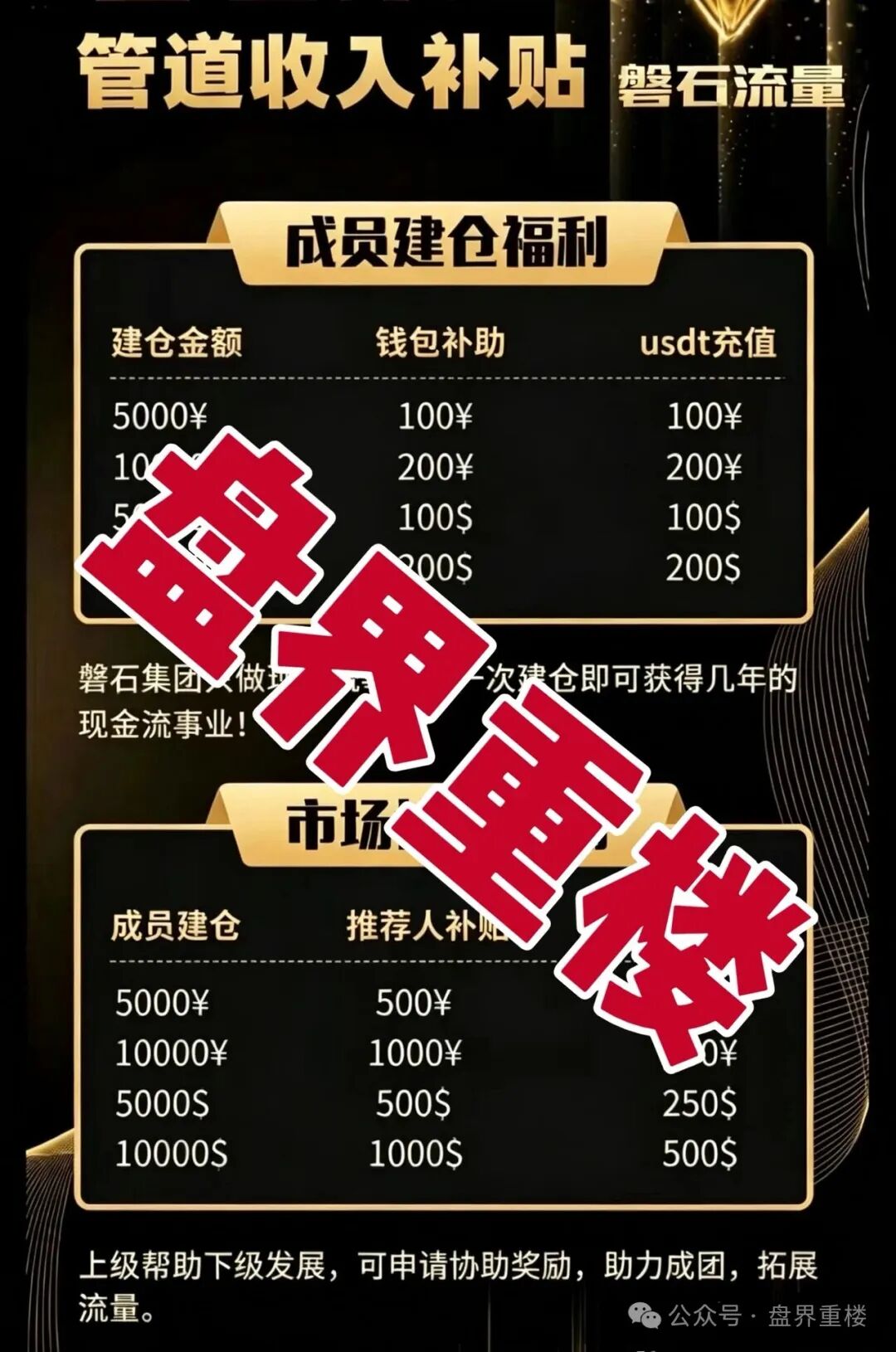君主娱乐场(磐石团队)是境外诈骗园区开的资金盘骗局,远离快割项目 君主娱乐场(磐石团队)是境外诈骗园区开的资金盘骗局,远离快割项目