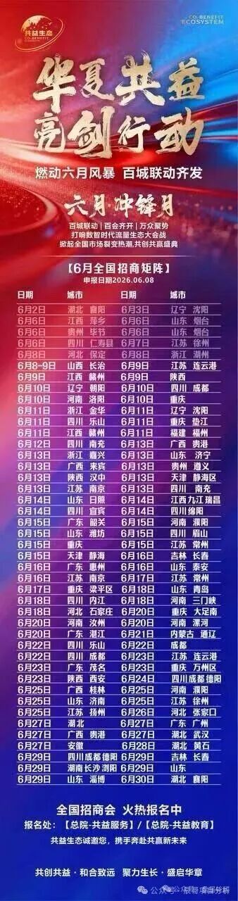 预警!“共益星球”借生态噱头全国圈钱,提现重度受限,崩盘在即! 预警!“共益星球”借生态噱头全国圈钱,提现重度受限,崩盘在即!