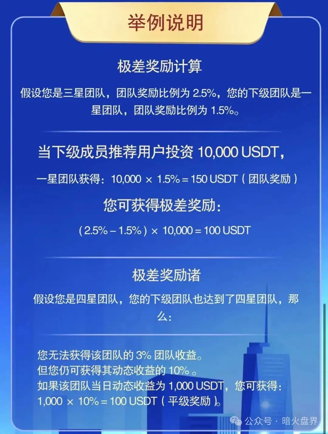 【Tex Trust】(Rich trust)跨境传销资金盘,华丽包装背后全是收割圈套! 【Tex Trust】(Rich trust)跨境传销资金盘,华丽包装背后全是收割圈套!