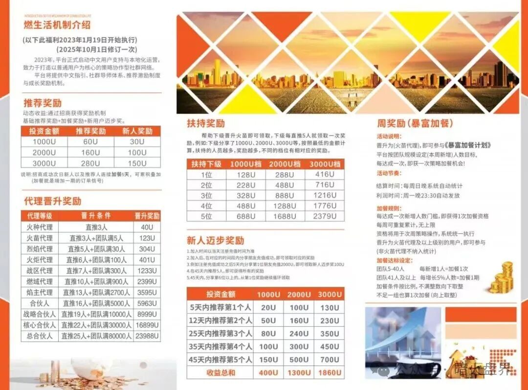 “全球联动”APP假借数字资产之名设资金盘骗局，小心上当受骗！