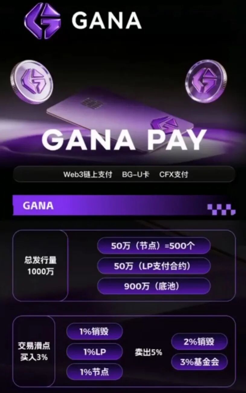 警惕【GANA支付】骗局!披着Web3支付外衣的庞氏资金盘!!