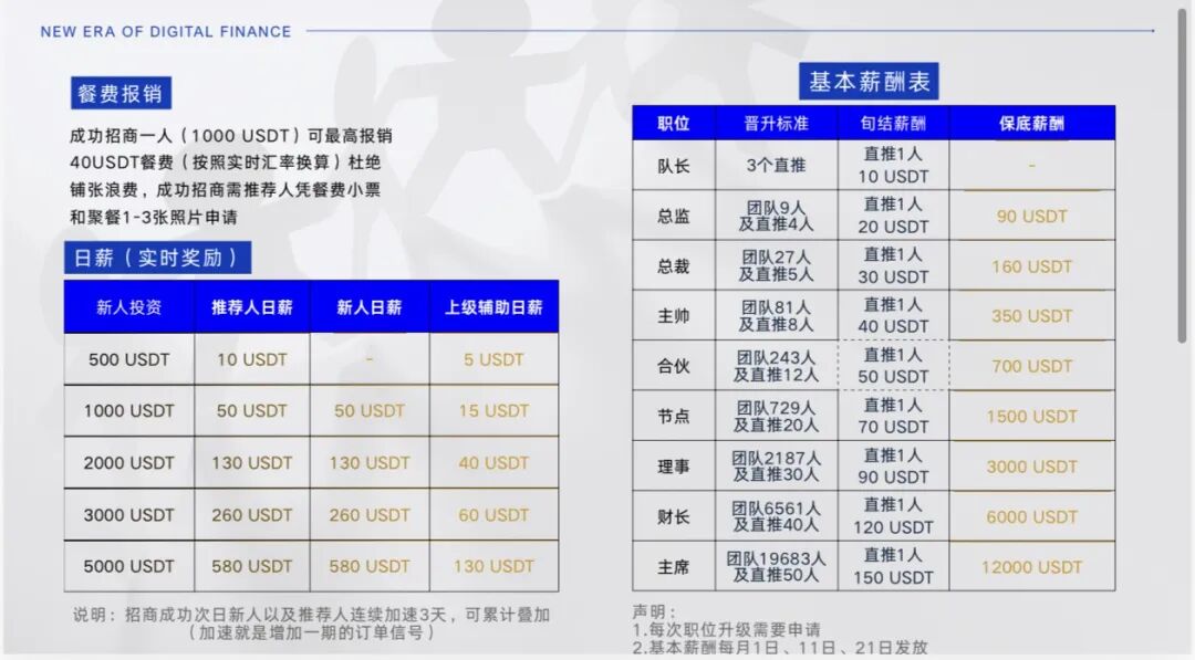 警惕“智盈国际”量化资金盘,App做的跟狗啃一样,纯纯割韭菜! 警惕“智盈国际”量化资金盘,App做的跟狗啃一样,纯纯割韭菜!