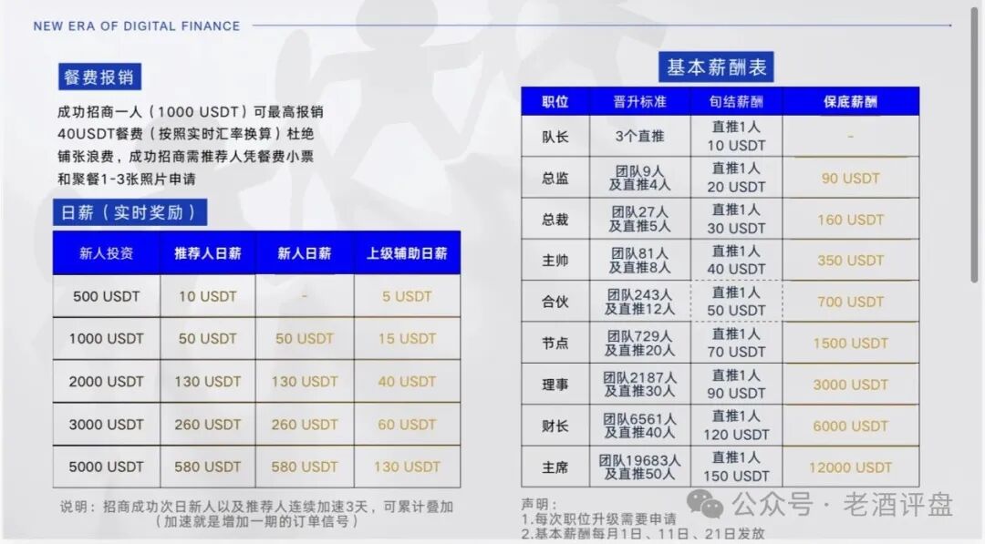 “智盈国际”量化资金盘,App做的一塌糊涂,千万别投资! “智盈国际”量化资金盘,App做的一塌糊涂,千万别投资!