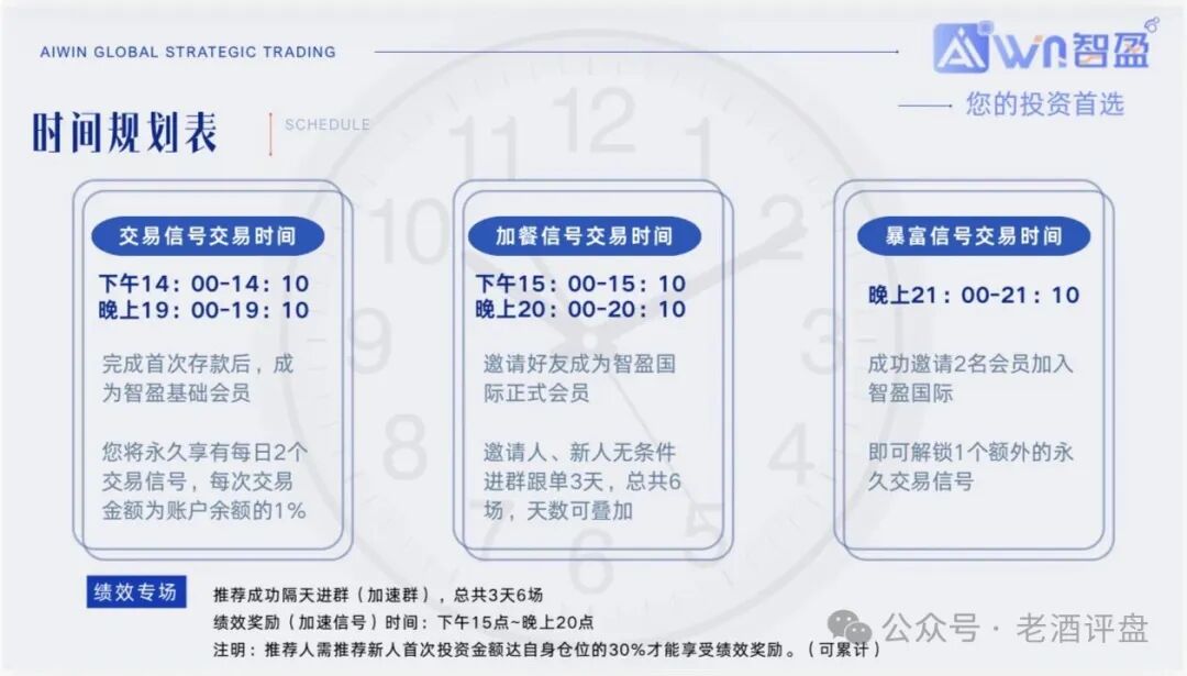“智盈国际”量化资金盘,App做的一塌糊涂,千万别投资! “智盈国际”量化资金盘,App做的一塌糊涂,千万别投资!