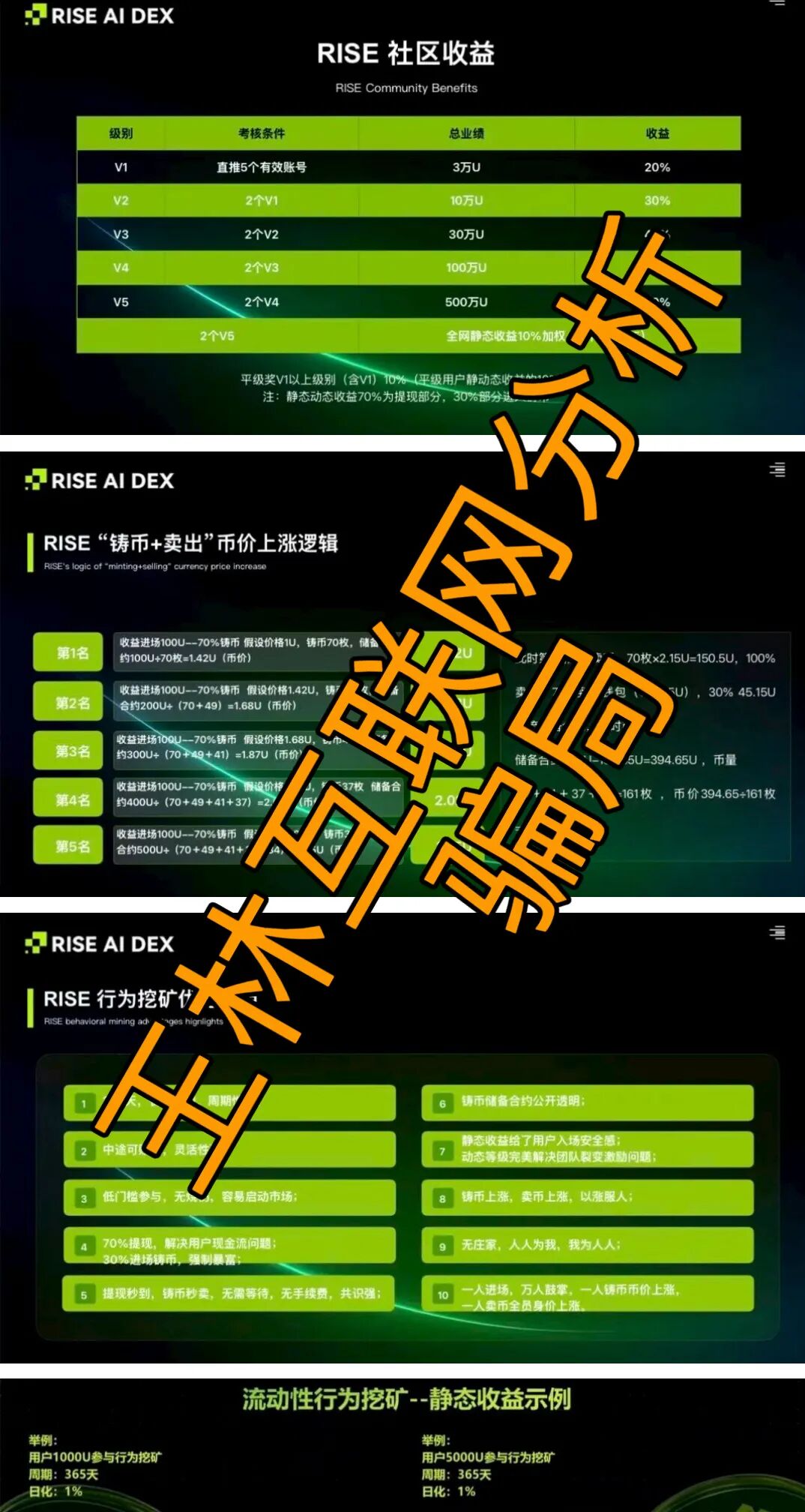 【大富翁交易所,GZ交易所,行链金】这3个项目都是资金盘骗局,速度撤离… 【大富翁交易所,GZ交易所,行链金】这3个项目都是资金盘骗局,速度撤离…