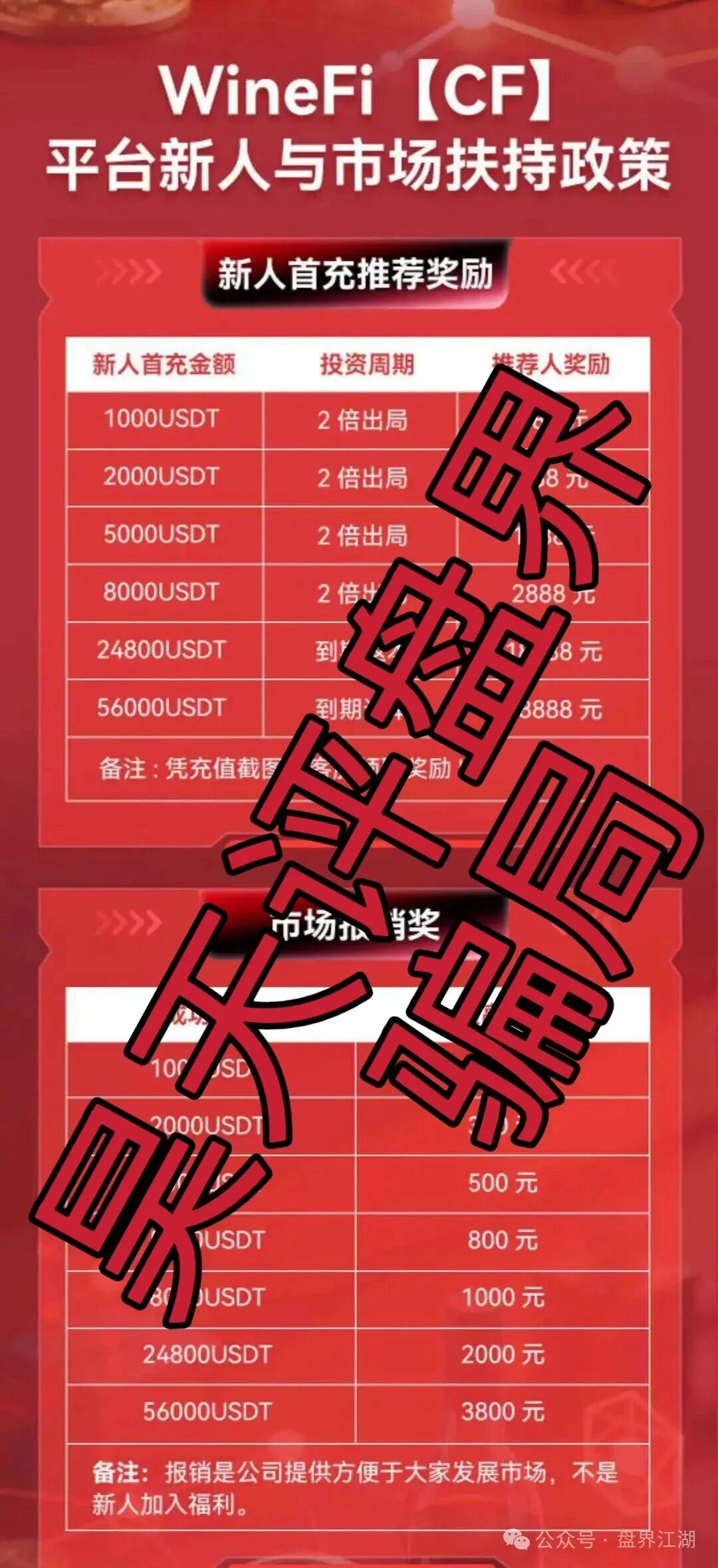 【WineFi(CF)】分红类资金盘骗局,借“红酒+区块链”名义搞诈骗活动,即将崩盘跑路! 【WineFi(CF)】分红类资金盘骗局,借“红酒+区块链”名义搞诈骗活动,即将崩盘跑路!