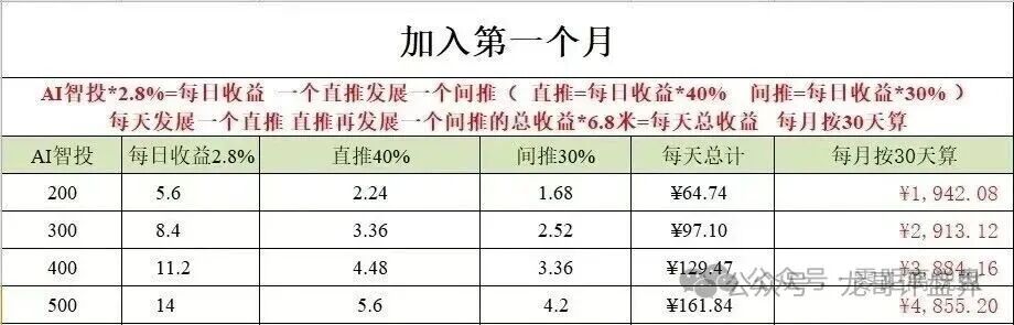 【Toobit】是境外园区开的诈骗项目，高度预警，远离！