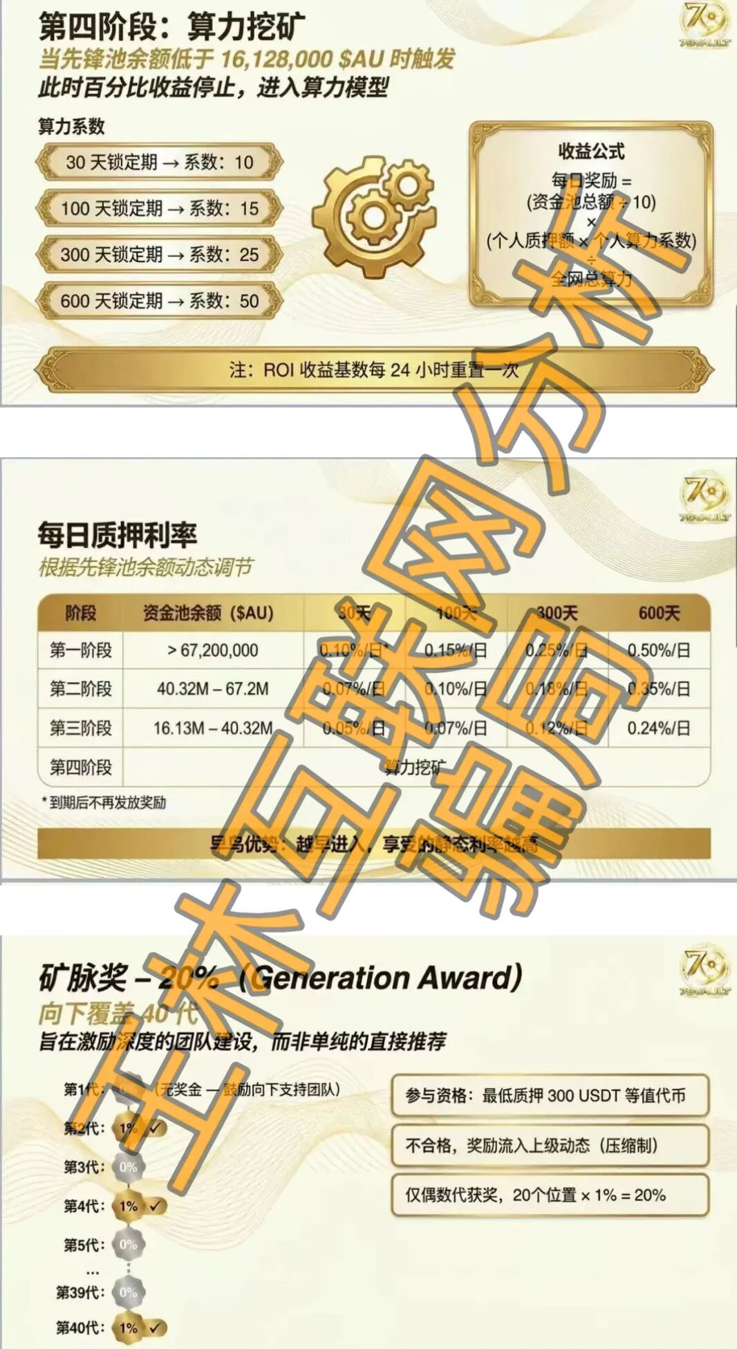 【信德国际(天机阁)79协议,Tornado Cash(龙卷风)】这3个诈骗项目疯狂收割,大量会员血本无归! 【信德国际(天机阁)79协议,Tornado Cash(龙卷风)】这3个诈骗项目疯狂收割,大量会员血本无归!