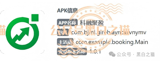 揭秘“科融聚盈”项目,一场资金盘金融骗局! 揭秘“科融聚盈”项目,一场资金盘金融骗局!