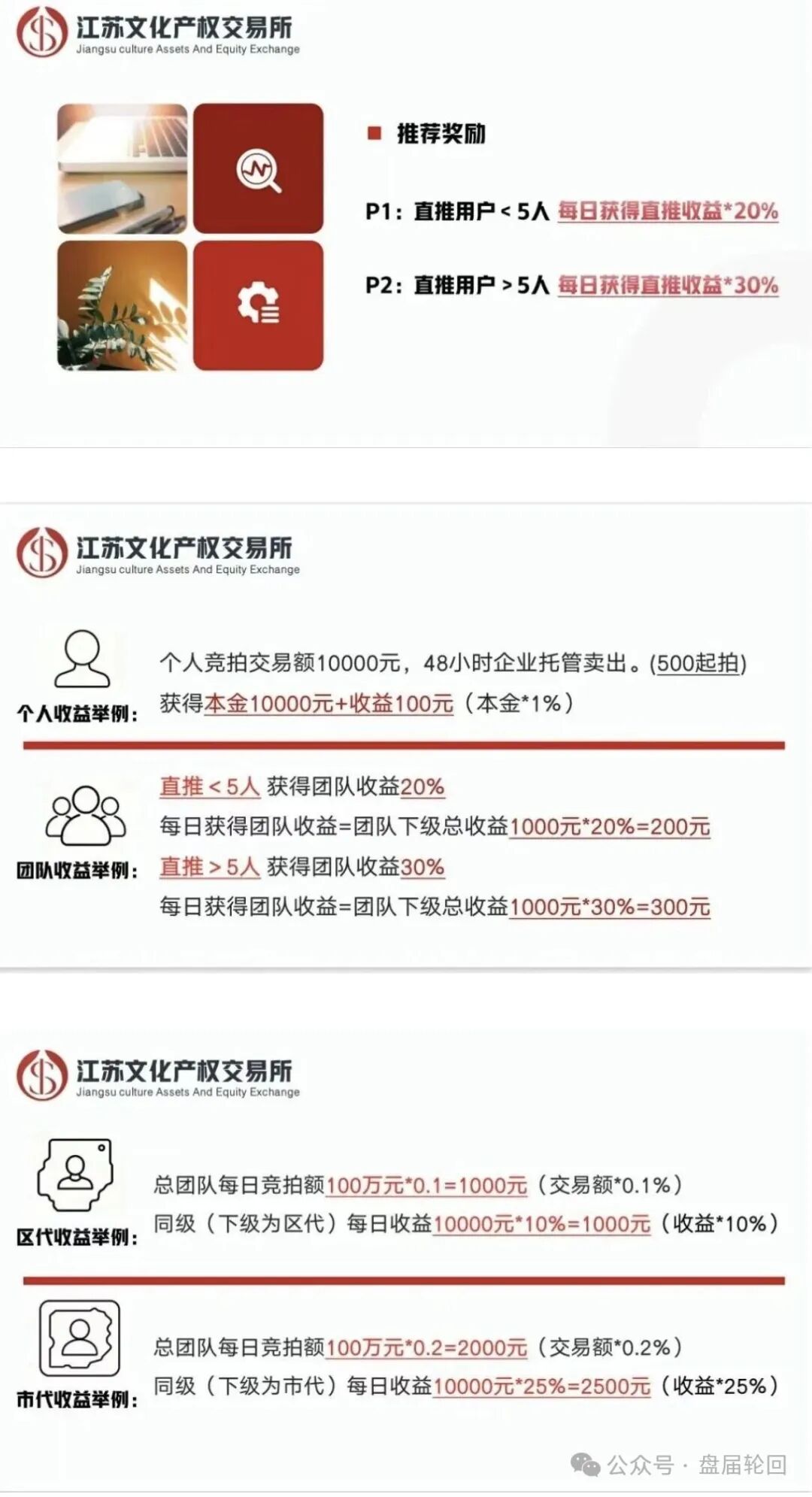 重磅曝光!“中公控股”纪树刚虚构“江苏文交所独家运营权”,实施百万级合同诈骗! 重磅曝光!“中公控股”纪树刚虚构“江苏文交所独家运营权”,实施百万级合同诈骗!