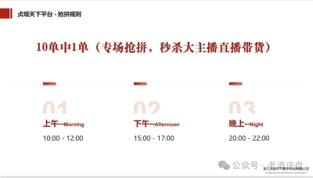 深度曝光【贞观天下】披着陶瓷版权外衣的庞氏资金盘骗局！！