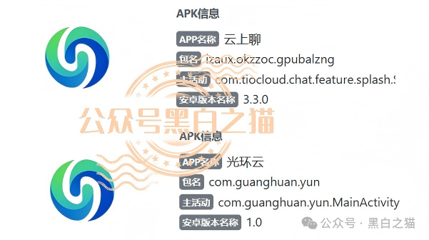 伪冒【光环云】盘上线,缅北团伙死灰复燃,请投资人避让远离! 伪冒【光环云】盘上线,缅北团伙死灰复燃,请投资人避让远离!