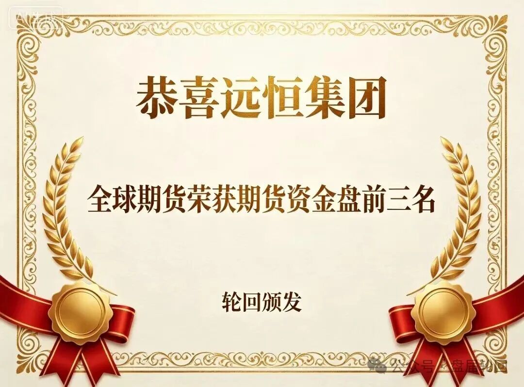 【远恒集团】全球未来期货 疯狂搞活动 马上开始最后的一割！