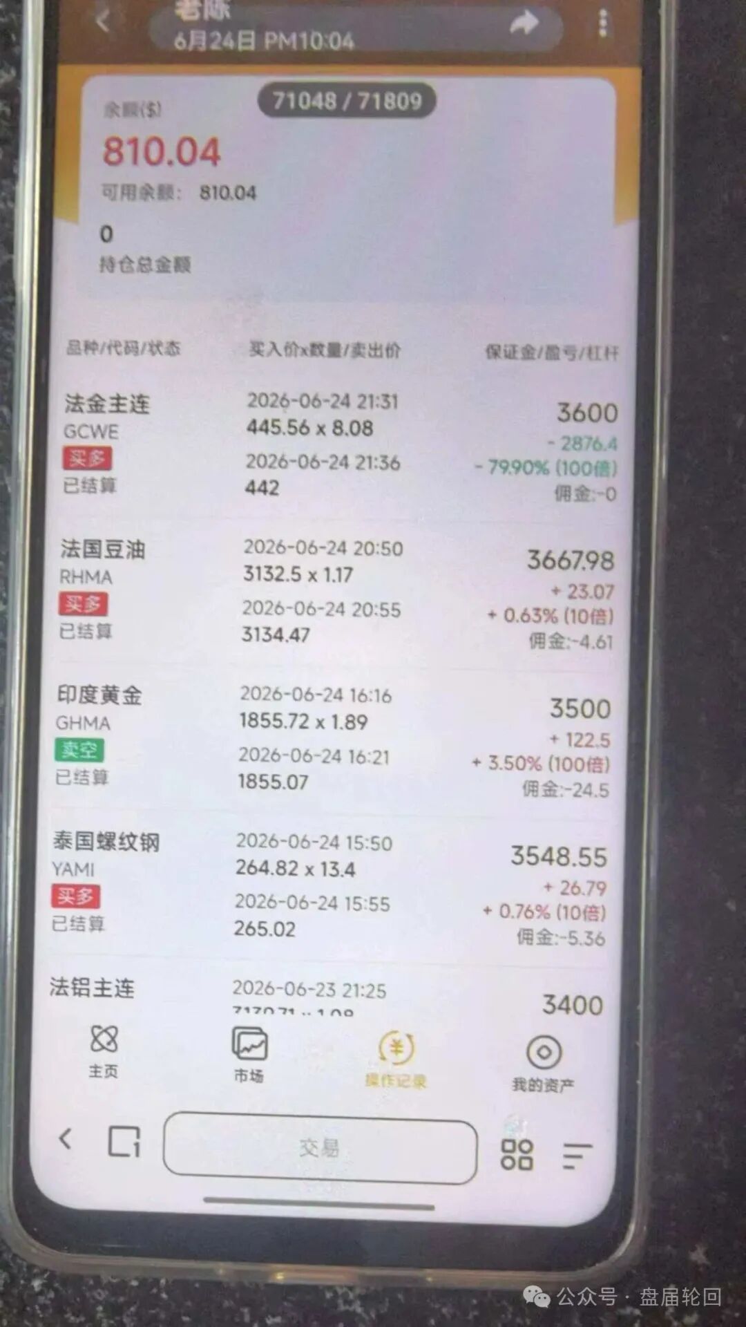 【远恒集团】全球未来期货 疯狂搞活动 马上开始最后的一割！