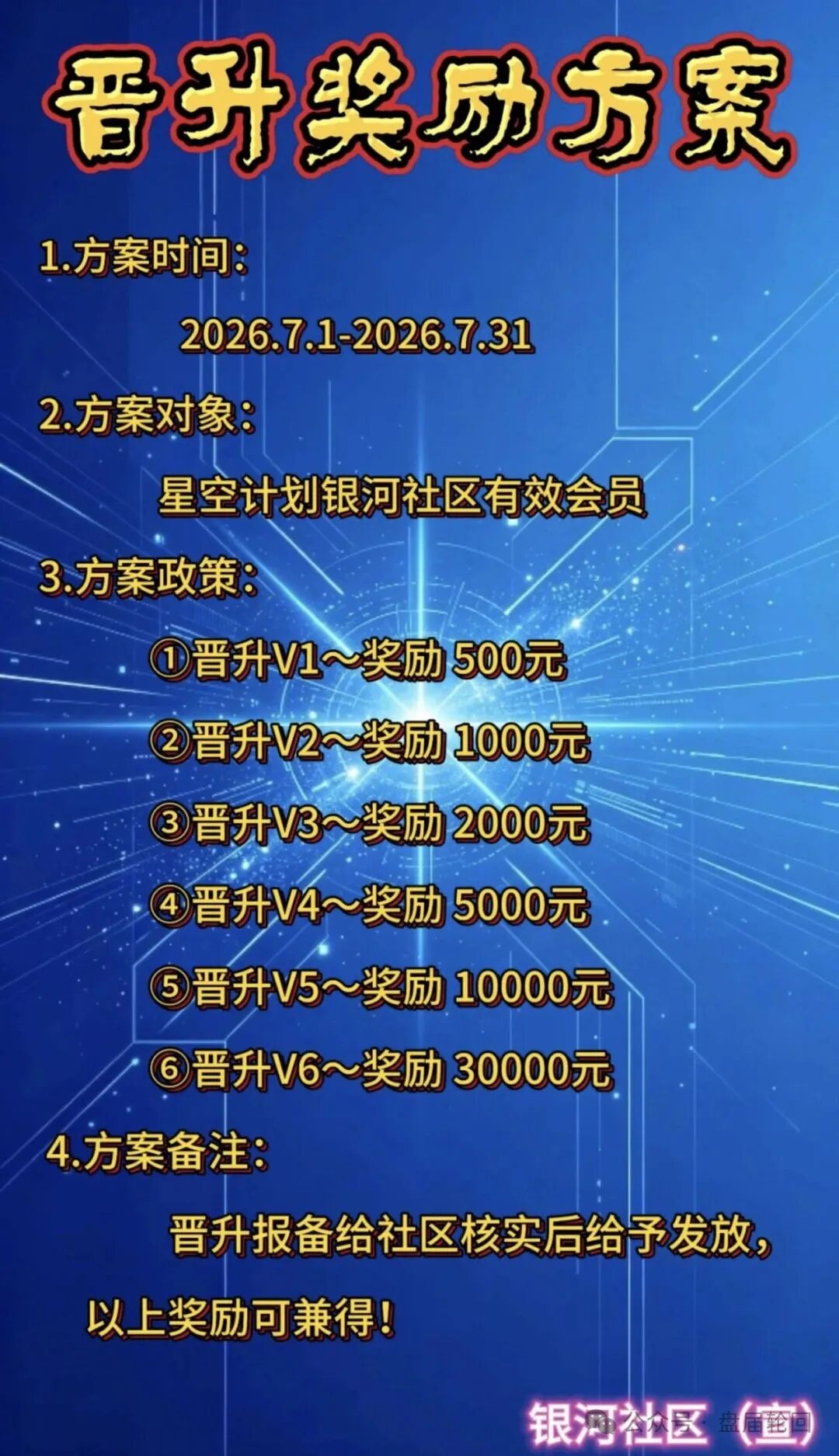警惕【星空计划SUN代币】借Web3概念包装的传销式资金盘！！