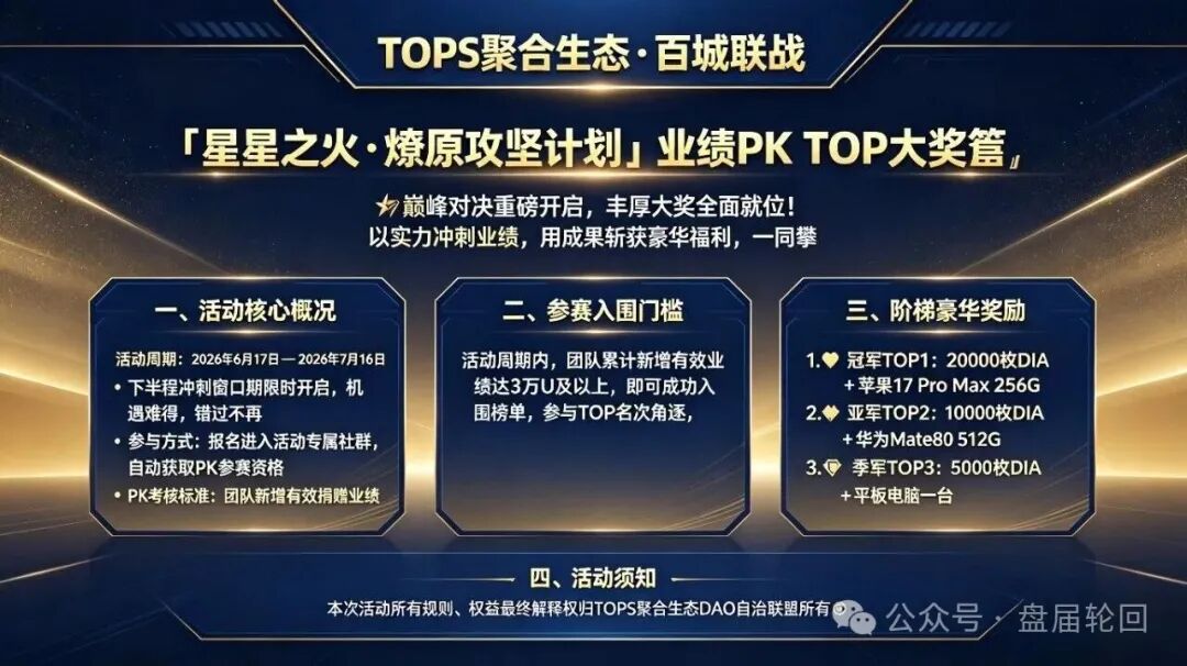 警惕【TOPS聚合生态】骗局:包装精致的多层裂变资金盘陷阱!! 警惕【TOPS聚合生态】骗局:包装精致的多层裂变资金盘陷阱!!