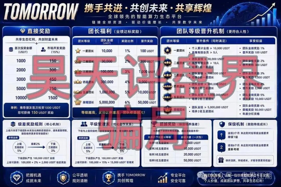 【TOMORROW】资金盘骗局以“智能算力生态平台”为噱头,高度预警,远离! 【TOMORROW】资金盘骗局以“智能算力生态平台”为噱头,高度预警,远离!