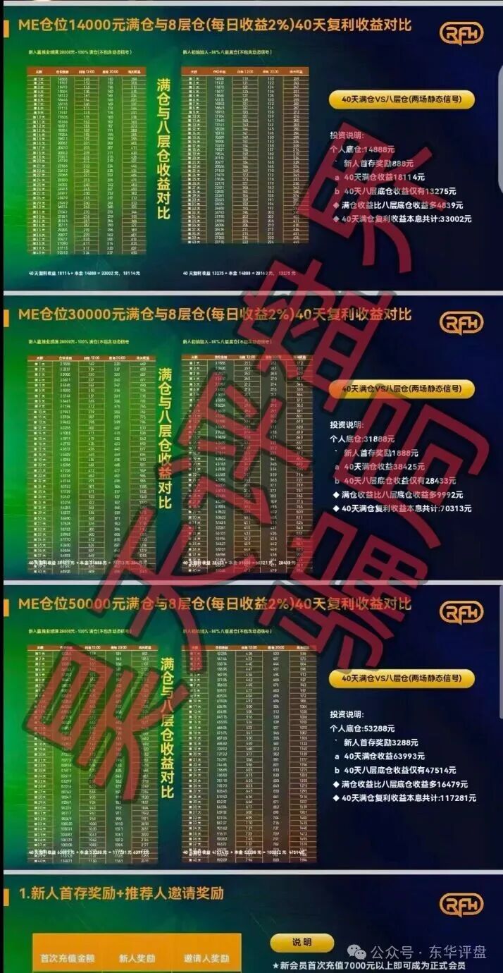 【香港瑞丰汇】资本资金盘骗局，原“拓界资本”骗局崩盘后的平移重启盘，典型的杀猪盘，远离！