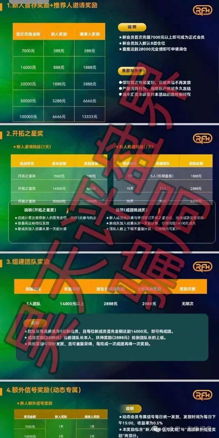 【香港瑞丰汇】资本资金盘骗局，原“拓界资本”骗局崩盘后的平移重启盘，典型的杀猪盘，远离！