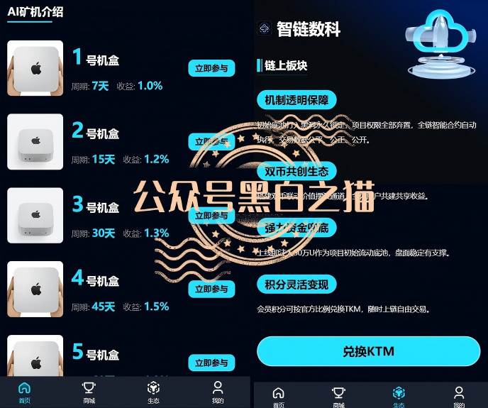 官方紧急发布打假声明!“趣链科技”被冒用,资金盘变身“智链数科” 官方紧急发布打假声明!“趣链科技”被冒用,资金盘变身“智链数科”