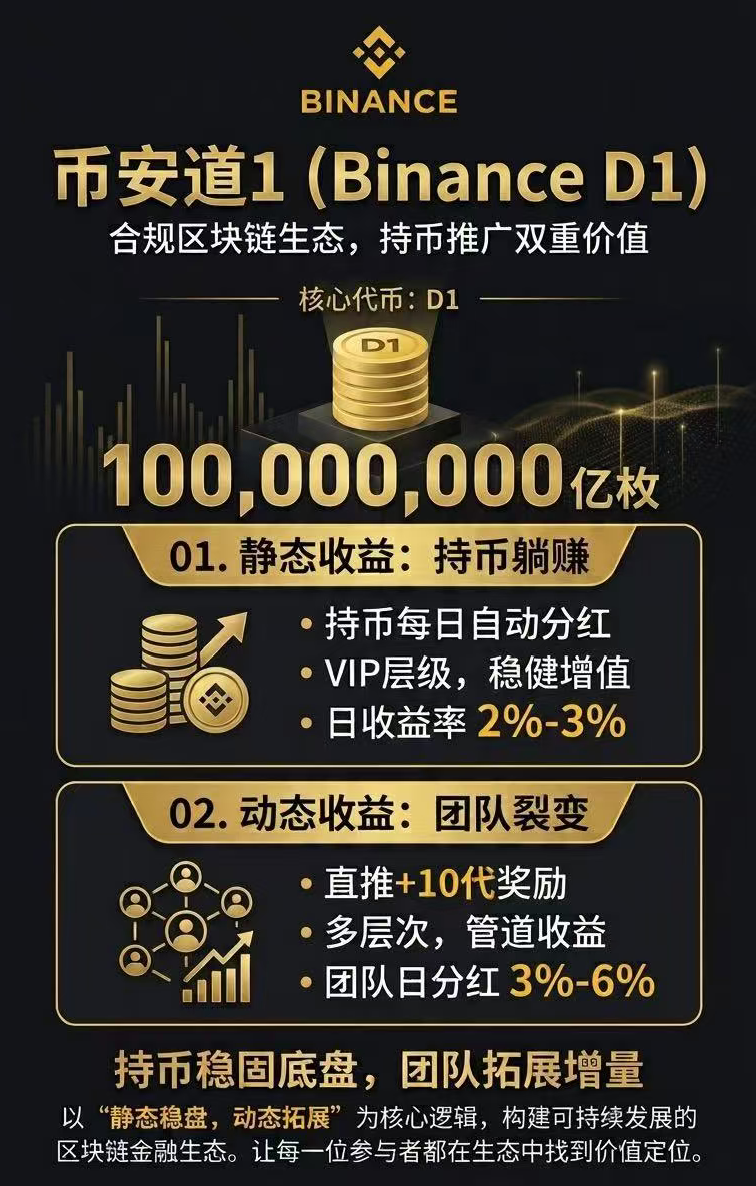 “币安道1”就是个资金盘传销骗局,操盘手是个才放出来不久的老镰刀! “币安道1”就是个资金盘传销骗局,操盘手是个才放出来不久的老镰刀!