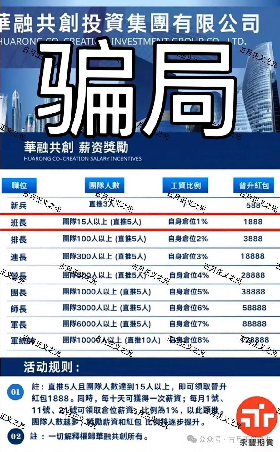 永丰期货(华融共创)期货带单骗局,导师自称李承浩,多次收割会员,即将崩盘跑路! 永丰期货(华融共创)期货带单骗局,导师自称李承浩,多次收割会员,即将崩盘跑路!
