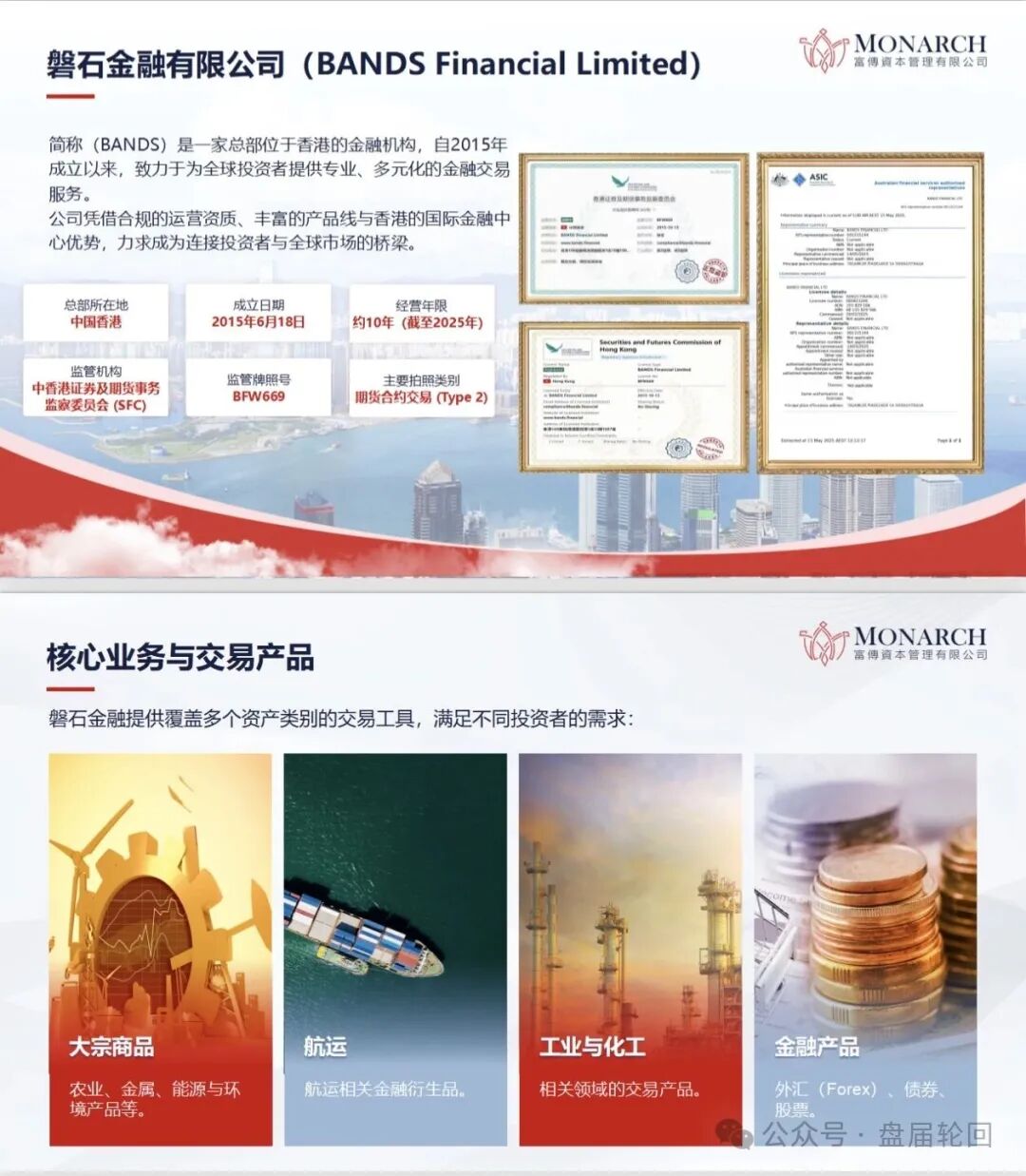 重磅预警!【香港富傅资本-磐石 BANDS】 纯属套牌虚假现货跟单盘,传销收割套路曝光! 重磅预警!【香港富傅资本-磐石 BANDS】 纯属套牌虚假现货跟单盘,传销收割套路曝光!