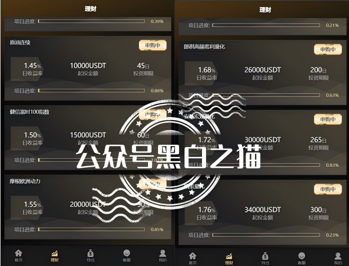 揭秘伪冒“丰鼎资本”:以高收益诱惑,实则投资陷阱! 揭秘伪冒“丰鼎资本”:以高收益诱惑,实则投资陷阱!