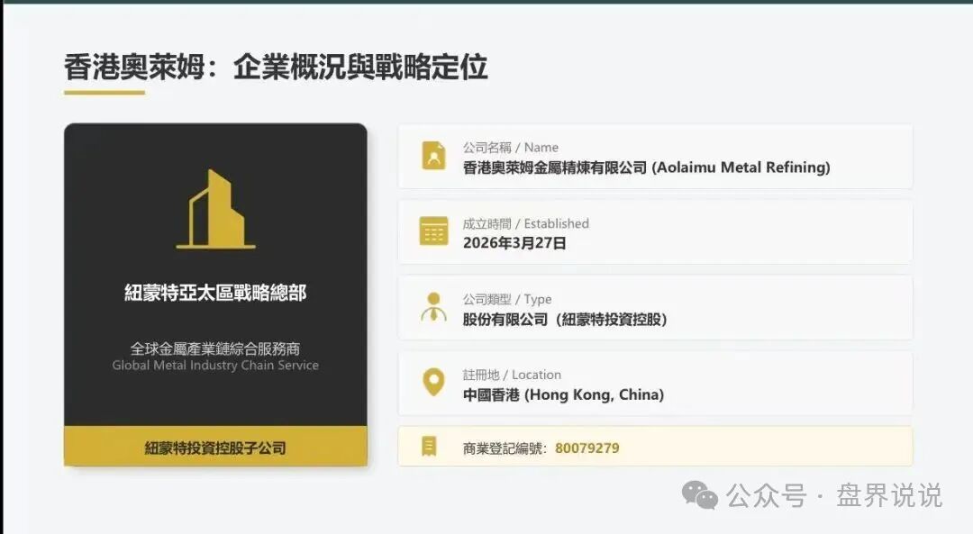 重磅警示【香港奥莱姆】贵金属实为包装精良庞氏盘,收割在即。 重磅警示【香港奥莱姆】贵金属实为包装精良庞氏盘,收割在即。
