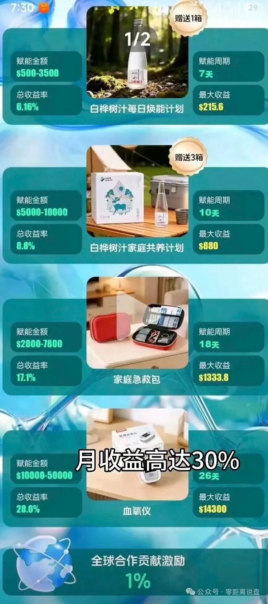 【赛博瑞斯】Cyberis Biotech资金盘骗局,高度预警,崩盘在即! 【赛博瑞斯】Cyberis Biotech资金盘骗局,高度预警,崩盘在即!