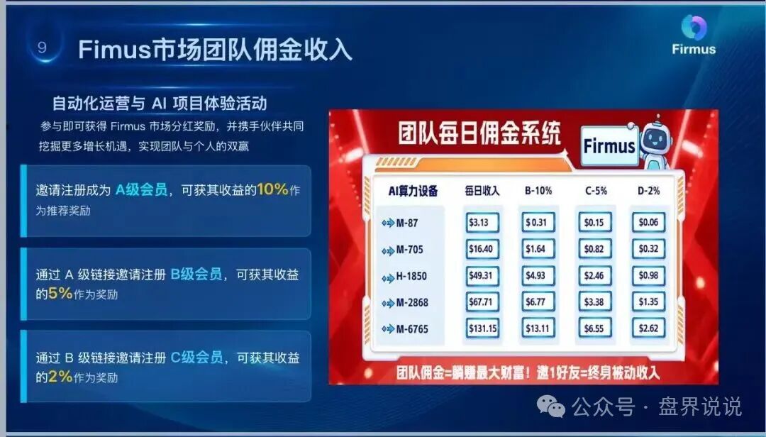 警惕“Firmus”,虚假 AI 算力项目实为庞氏杀猪盘! 警惕“Firmus”,虚假 AI 算力项目实为庞氏杀猪盘!
