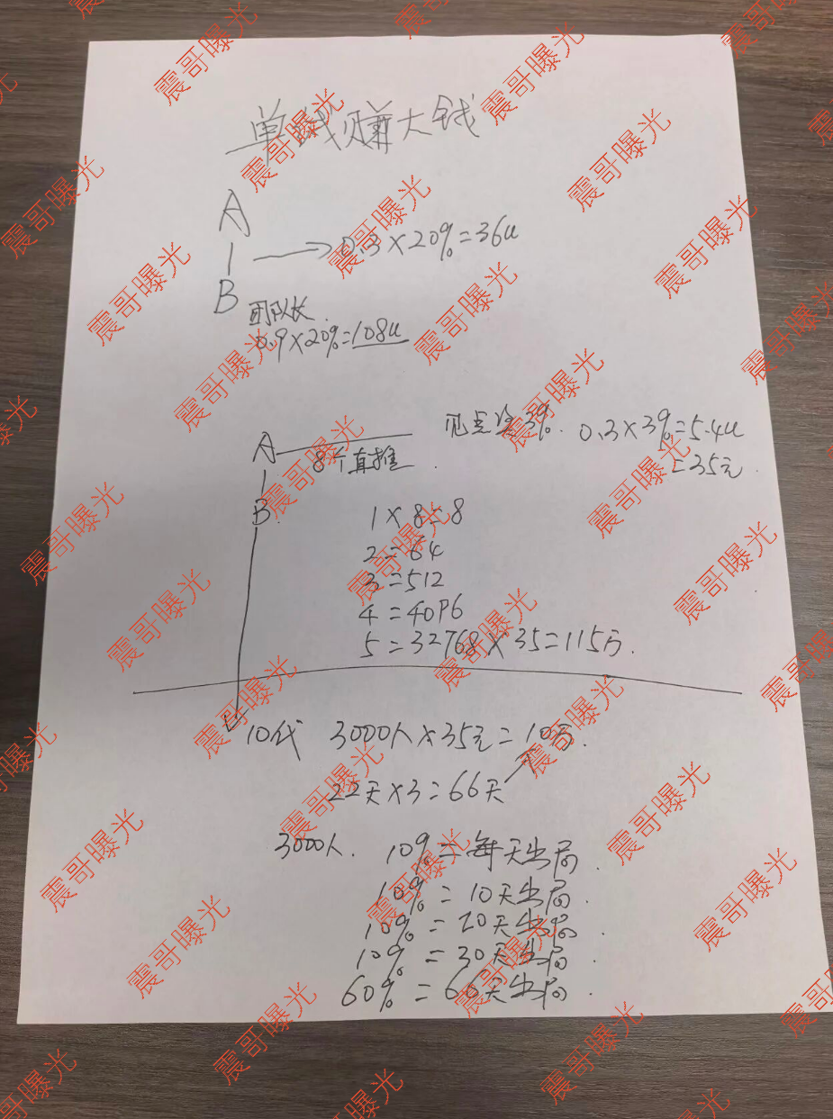 【币安道1】资金盘骗局,日收益2%,PPT都做不明白,你信它能长久? 【币安道1】资金盘骗局,日收益2%,PPT都做不明白,你信它能长久?