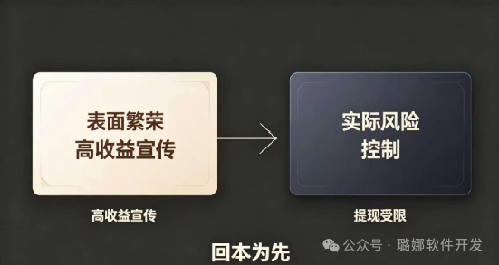 重磅预警!【CDAO奥道】老二是虚假泡沫!AS原班换壳收割,崩盘倒计时开启! 重磅预警!【CDAO奥道】老二是虚假泡沫!AS原班换壳收割,崩盘倒计时开启!