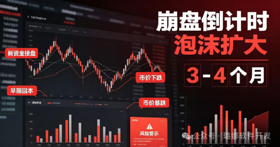 重磅预警!【CDAO奥道】老二是虚假泡沫!AS原班换壳收割,崩盘倒计时开启! 重磅预警!【CDAO奥道】老二是虚假泡沫!AS原班换壳收割,崩盘倒计时开启!