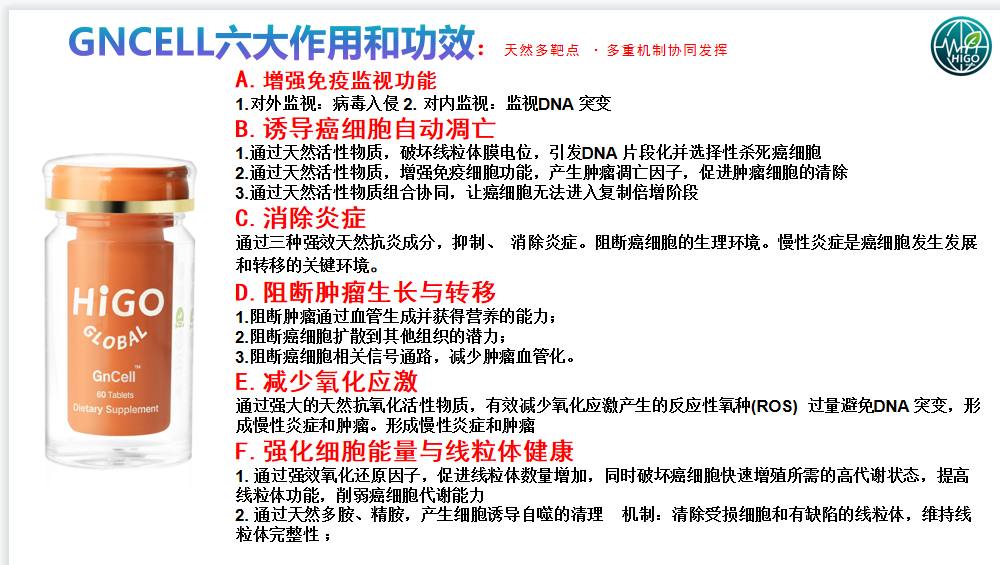 “HIGO海购国际”挂靠“永春堂”,连年亏损的直销企业联合东南亚操盘手收割国人! “HIGO海购国际”挂靠“永春堂”,连年亏损的直销企业联合东南亚操盘手收割国人!