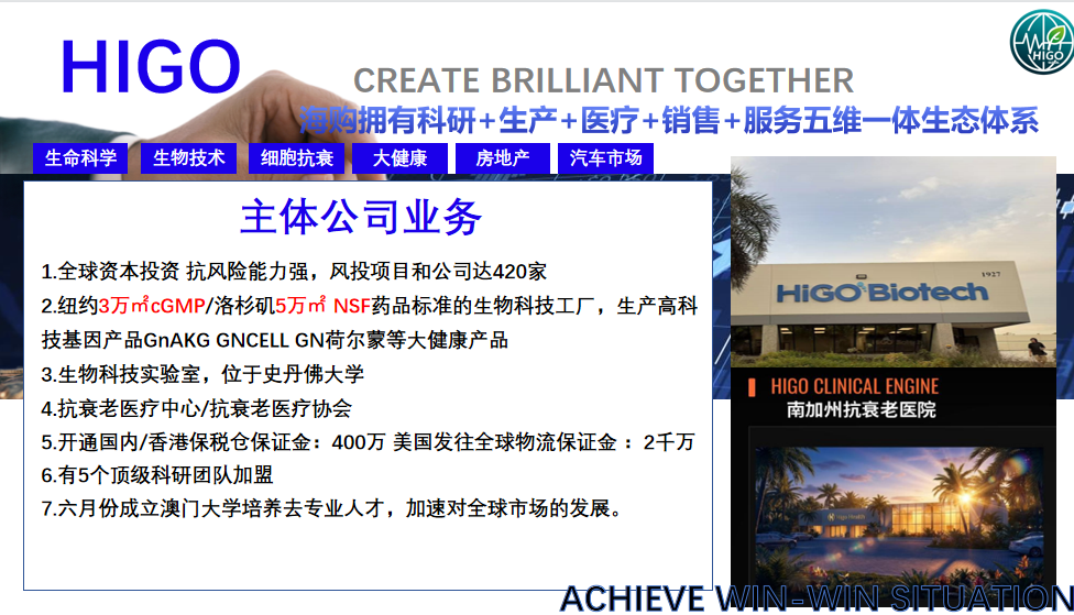 “HIGO海购国际”挂靠“永春堂”,连年亏损的直销企业联合东南亚操盘手收割国人! “HIGO海购国际”挂靠“永春堂”,连年亏损的直销企业联合东南亚操盘手收割国人!