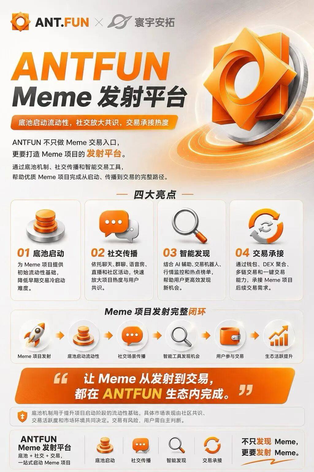 惕ANT.FUN(ANTFUN):披着Web3、AI算力外衣的多级返利庞氏资金盘!! 惕ANT.FUN(ANTFUN):披着Web3、AI算力外衣的多级返利庞氏资金盘!!