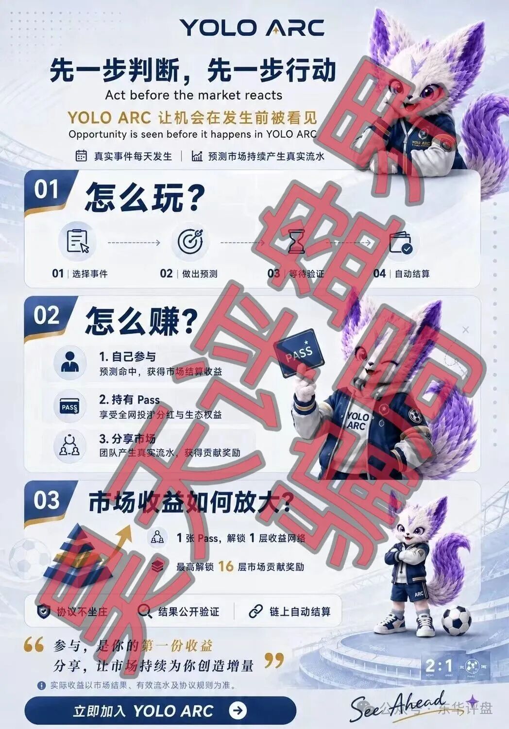 【狐狸社区(YOLOARC)】资金盘骗局,原“大象社区”的平移重启盘,典型的杀猪盘,远离! 【狐狸社区(YOLOARC)】资金盘骗局,原“大象社区”的平移重启盘,典型的杀猪盘,远离!