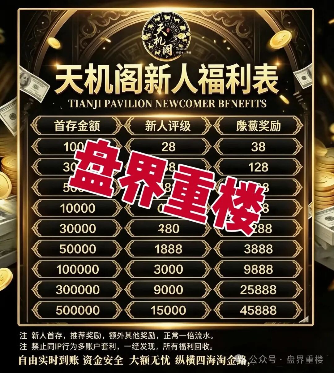 紧急预警！信德国际（天机阁）柬埔寨老盘切勿二次收割！