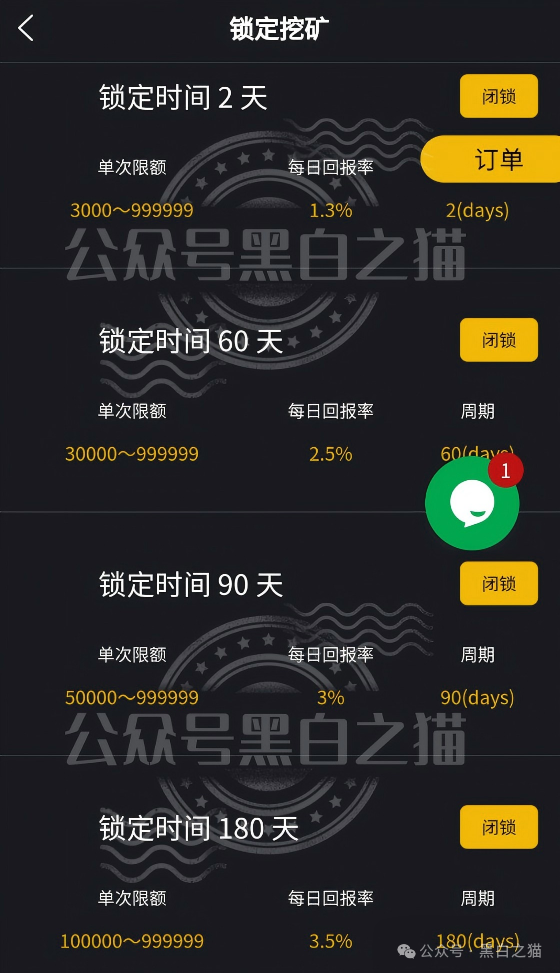 “东方百优”资金盘骗局，内外勾结沆瀣一气，内幕大泄露。
