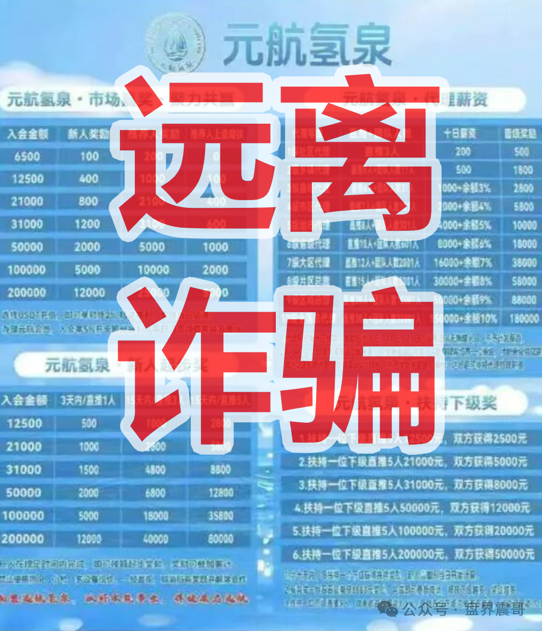 【汉克时代】资金盘骗局刚崩，【元航氢泉】就来“二割”了，换水杯接着骗！