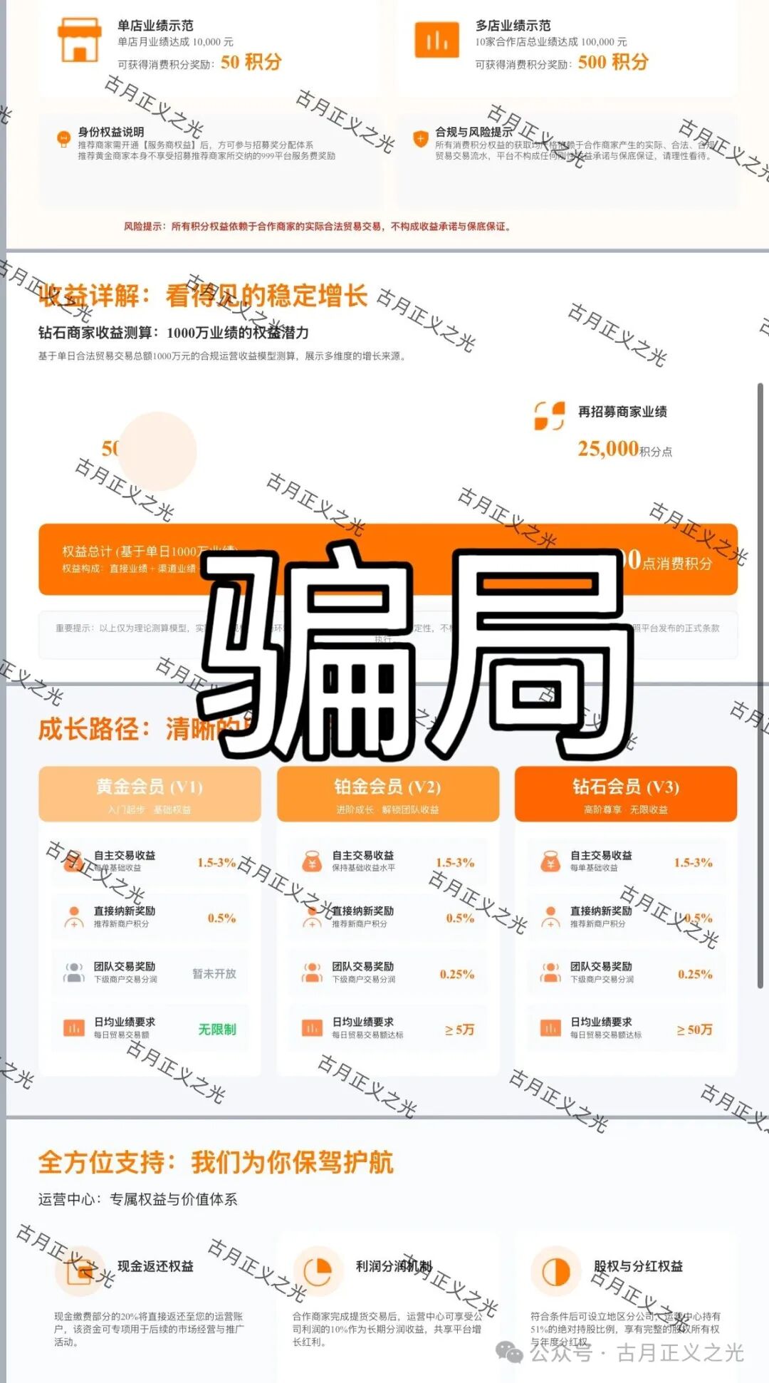 【乐选世际】Al电商：寄售类资金盘骗局，涉嫌传销诈骗，“长城易趣”同模式，要崩盘跑路了…