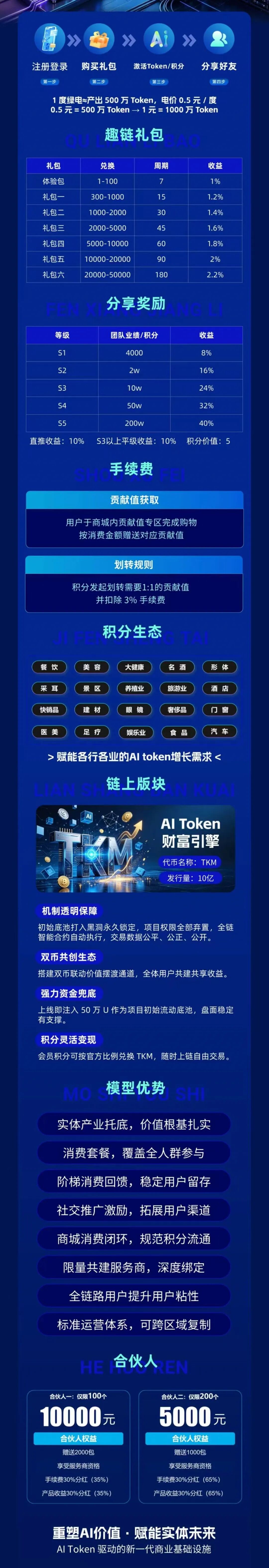 “智链数科”资金盘骗局预警,曾碰瓷“趣链科技”被打脸,唯遗原班人马操盘! “智链数科”资金盘骗局预警,曾碰瓷“趣链科技”被打脸,唯遗原班人马操盘!