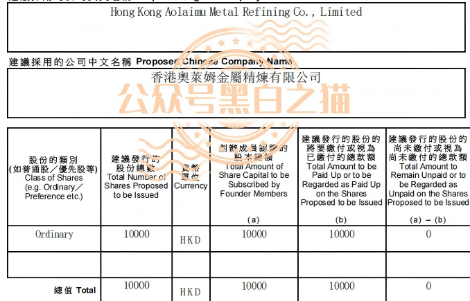 【香港奥莱姆】“巨头背书”造假,虚构项目实为资金盘欺诈! 【香港奥莱姆】“巨头背书”造假,虚构项目实为资金盘欺诈!