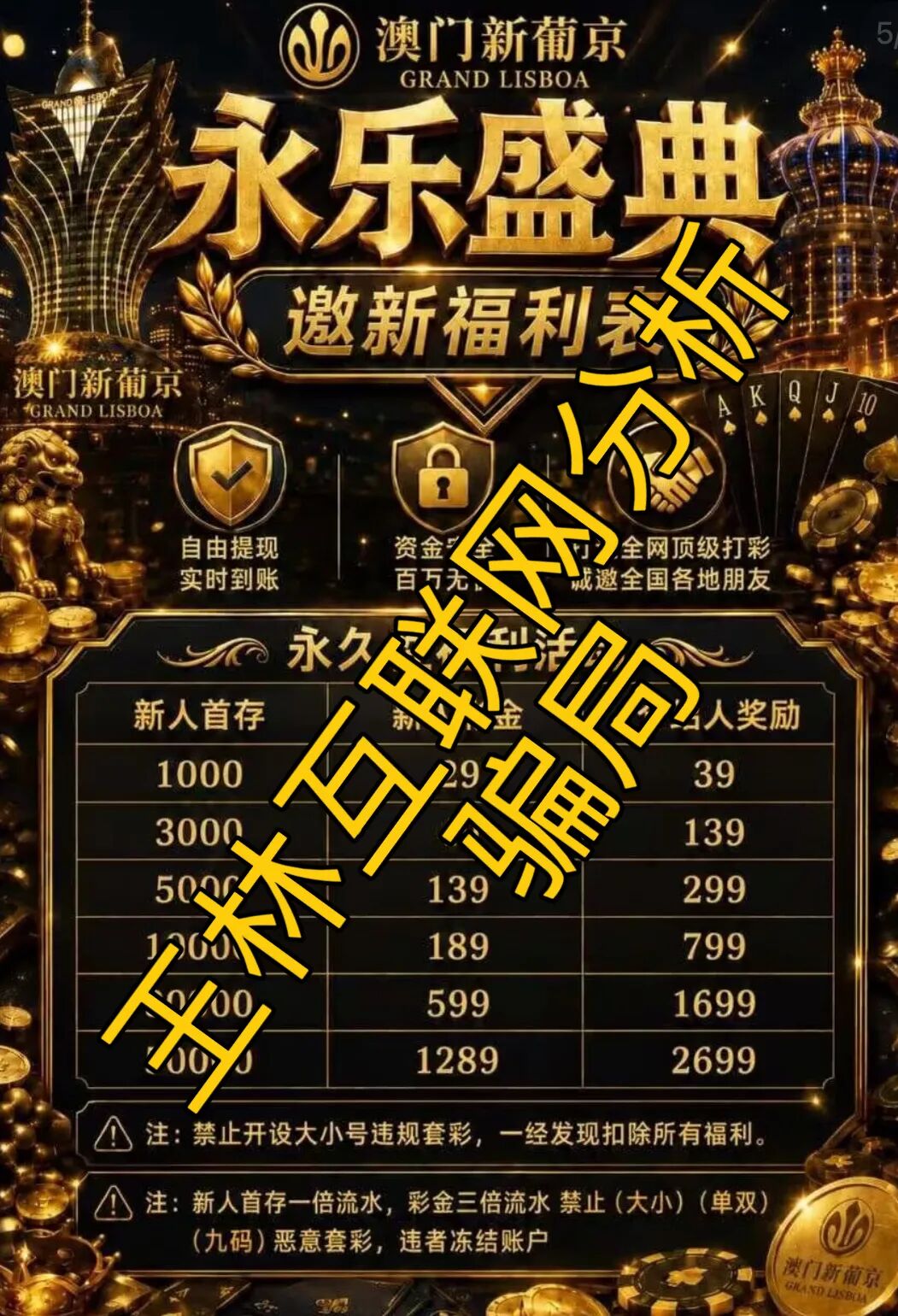 【Computershare,普惠PM,永乐盛典(澳门新葡京)】这3个项目都是骗局,赶紧远离! 【Computershare,普惠PM,永乐盛典(澳门新葡京)】这3个项目都是骗局,赶紧远离!
