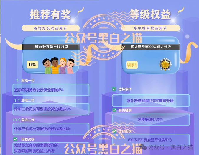 伪冒“德尔格”资金盘U充值,高额返利为诱饵继续诱骗,官媒发声请远离杀猪盘...... 伪冒“德尔格”资金盘U充值,高额返利为诱饵继续诱骗,官媒发声请远离杀猪盘......