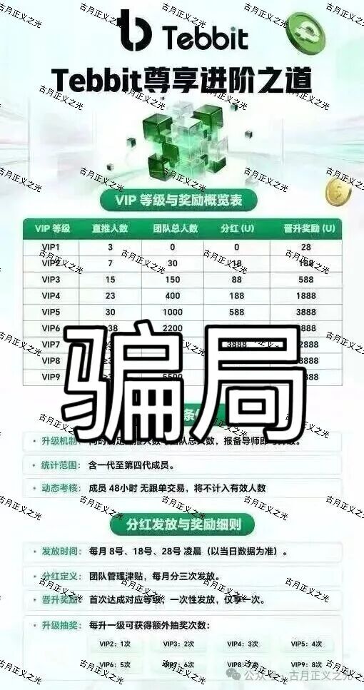 【Tebbit交易所】合约带单类资金盘骗局，多人被骗，已关网崩盘跑路了！