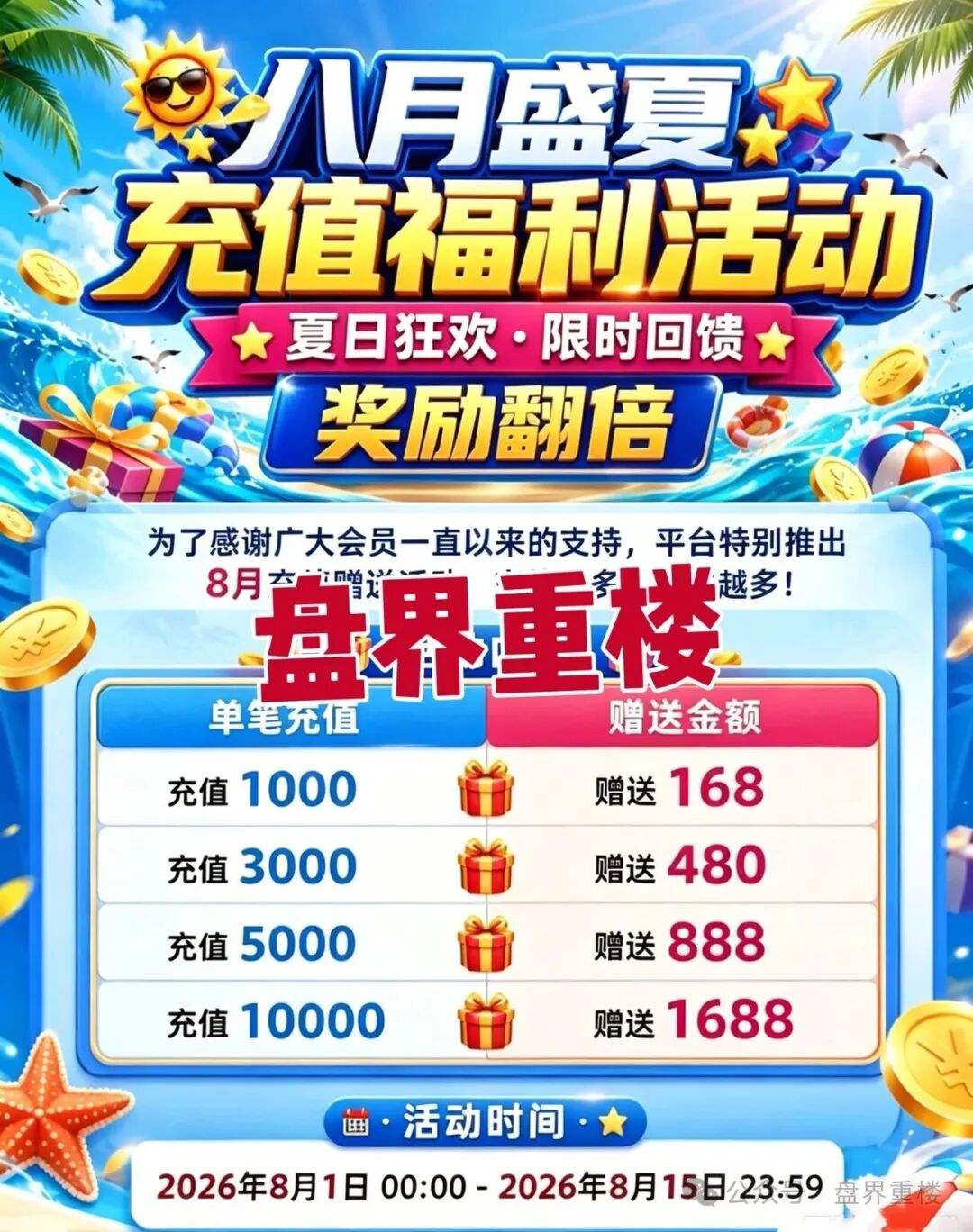 永盛娱乐资金盘骗局：顺达集团平移重启，专割老韭菜的快杀盘！