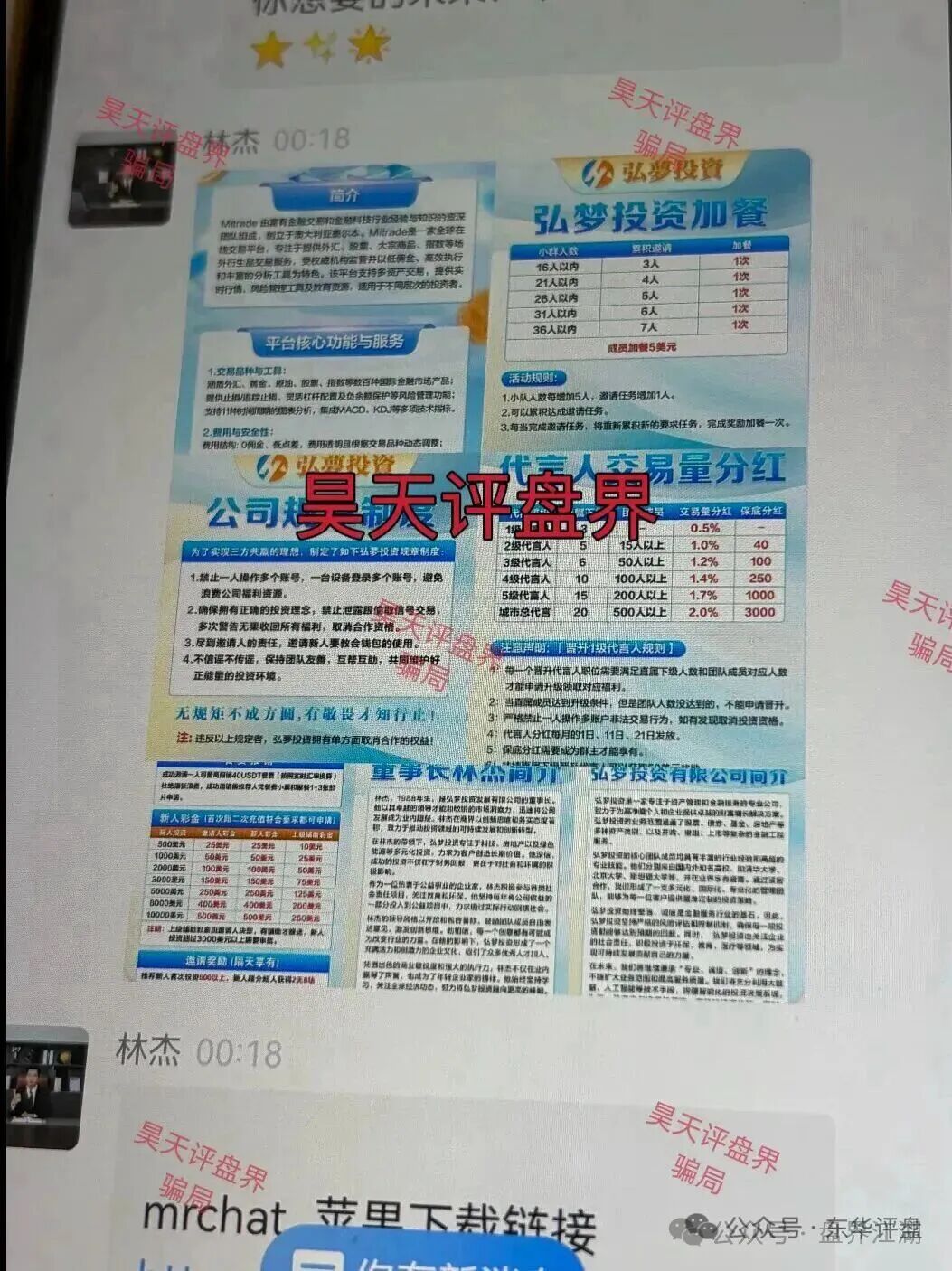 弘梦投资发展有限公司(Mitrade交易所)合约带单类资金盘骗局,操盘手林杰,多次收割会员,即将崩盘跑路! 弘梦投资发展有限公司(Mitrade交易所)合约带单类资金盘骗局,操盘手林杰,多次收割会员,即将崩盘跑路!
