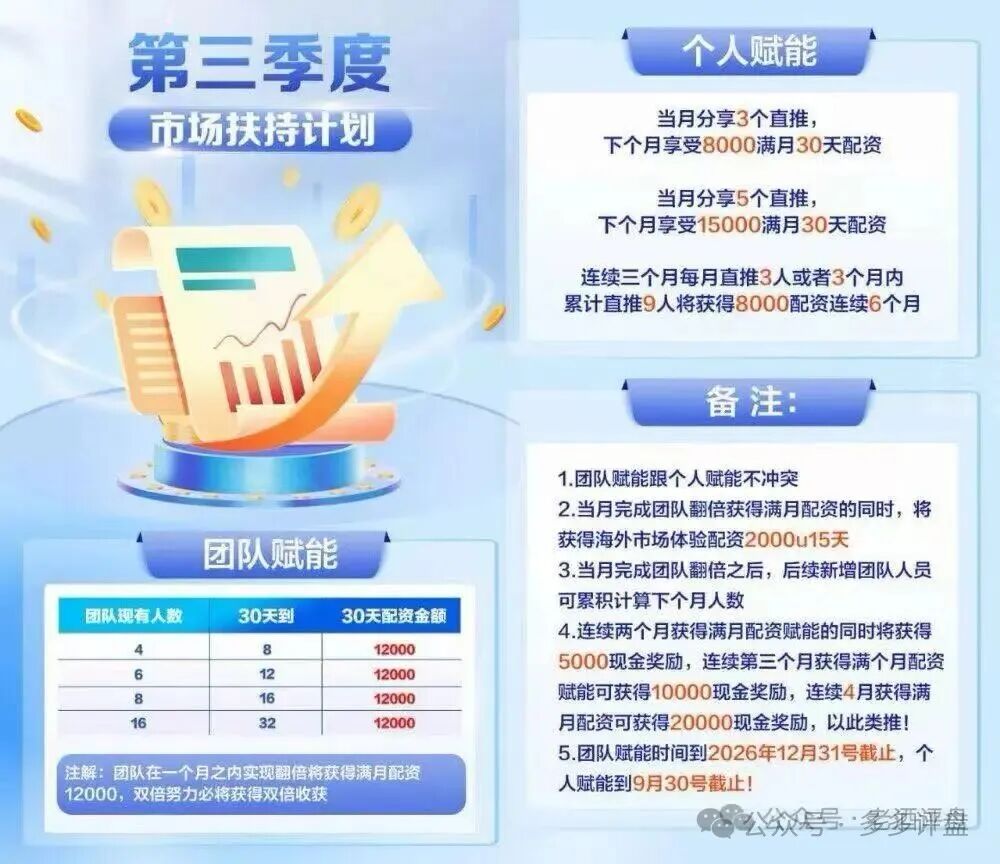 重磅风险预警:仿冒黑石资管(兰馨亚洲集团)传销资金盘已多次单割,马上崩盘跑路! 重磅风险预警:仿冒黑石资管(兰馨亚洲集团)传销资金盘已多次单割,马上崩盘跑路!